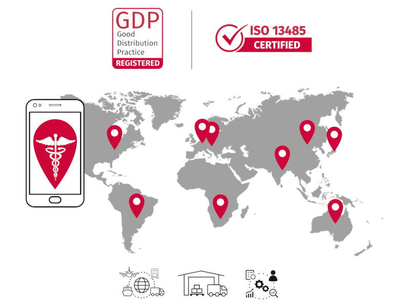 Traceability by Oldenburger|Fritom in supply chains of the healthcare sector.