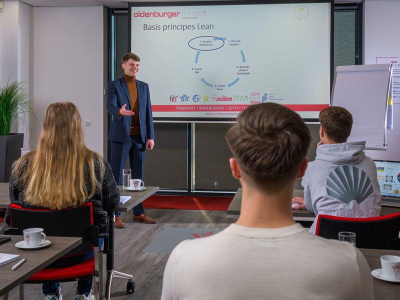 Guest Lectures By Oldenburger Fritom