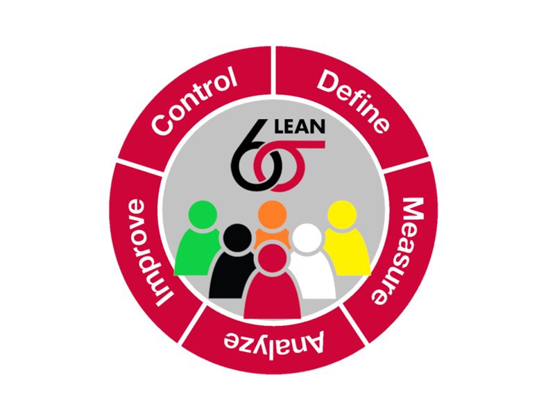 Dmaic Lean Six Sigma Oldenburger Fritom